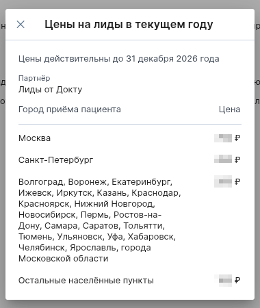 Цены на лидген весь