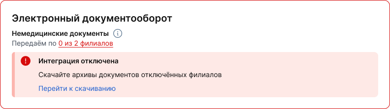 Электронный документооборот2