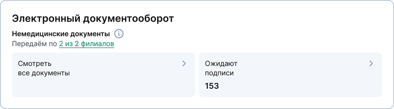 Электронный документооборот