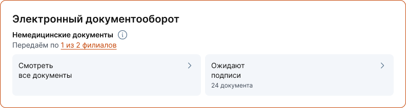 MIS Card - Электронный документооборот (1)