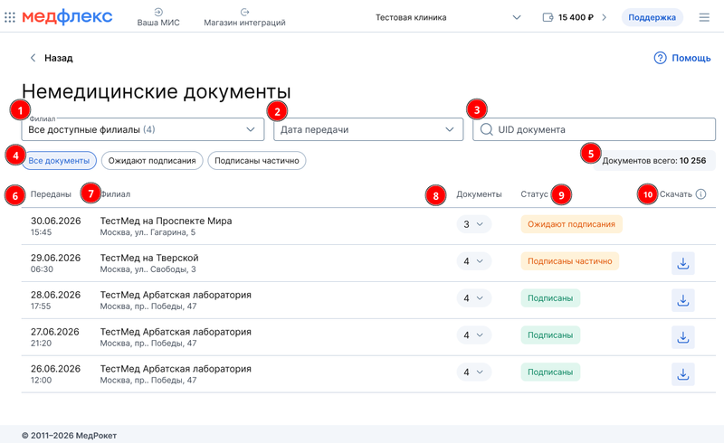 Обзор страницы Немедицинские документы