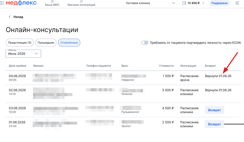 Отмененные пациентом записи