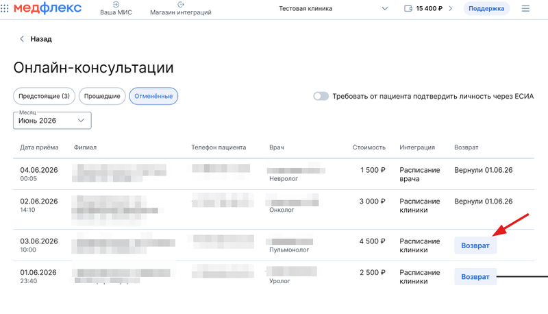 Отмененные записи через МИС