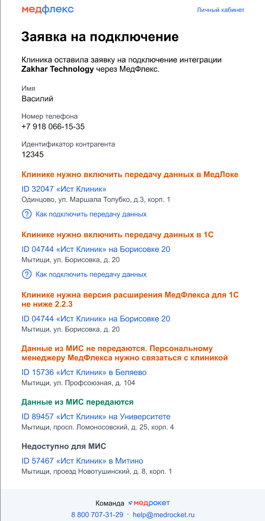 Письмо заявка на подключение от клиники