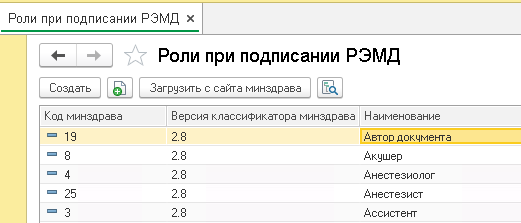 Роли при подписании РЭМД