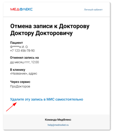 Шаблон письма об отмене в МИС