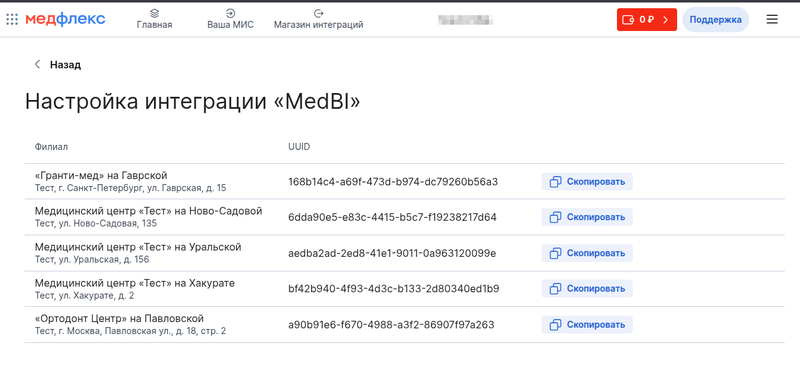 Сквозная аналитика - 5. Настройки интеграции