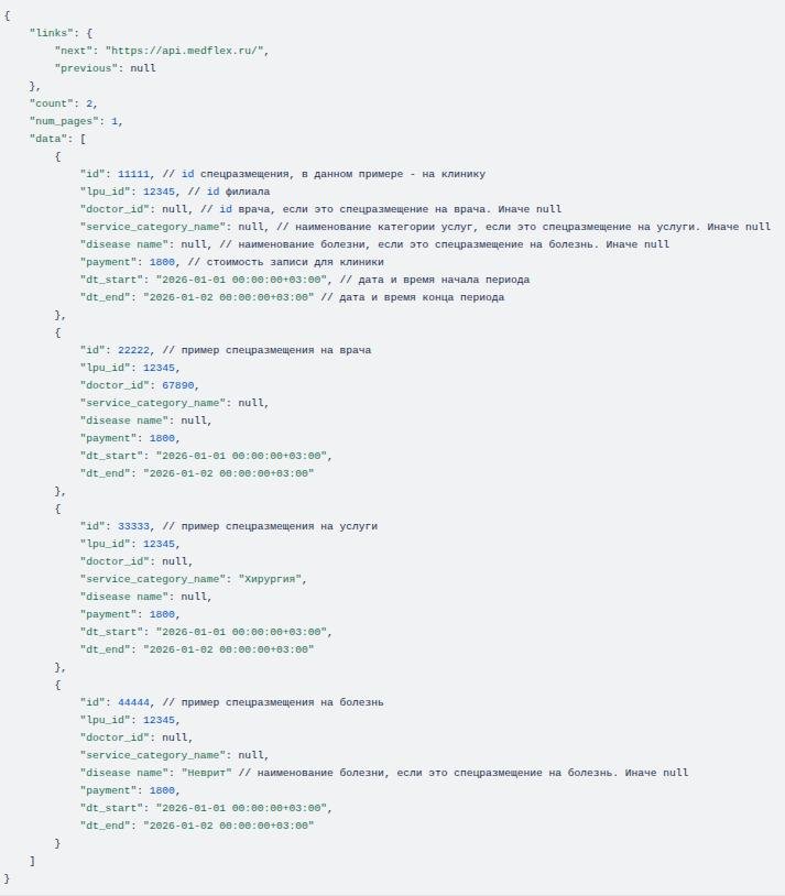 спецразмещения_ 04.05.26