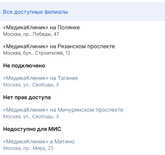 Список филиалов по ЭДО