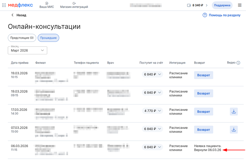 статус возврата