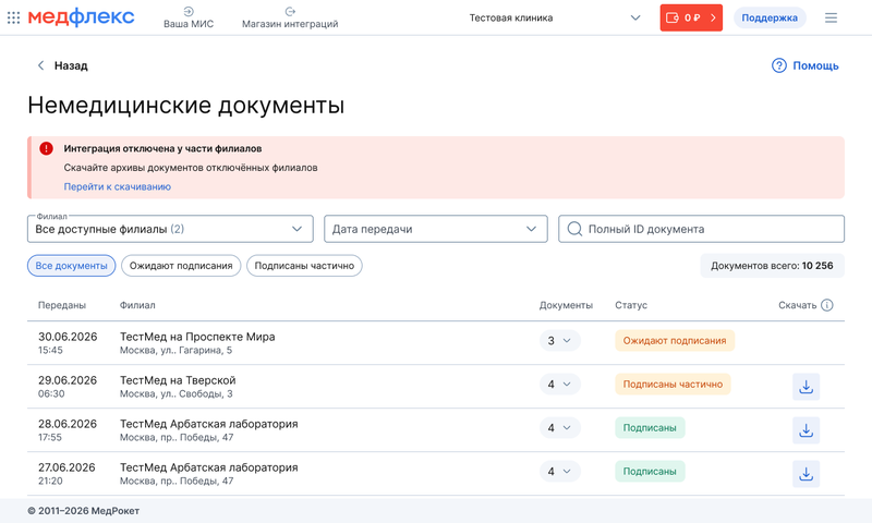 Таблица (1)