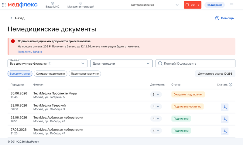 Таблица (2)