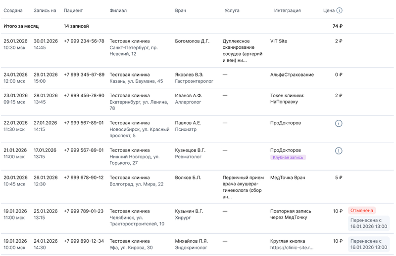 Таблица с записями на странице История онлайн-записи